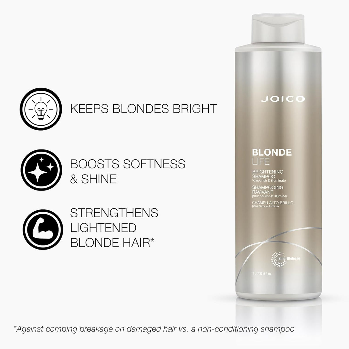 Shampoo Joico Blonde Life Brightening 1L