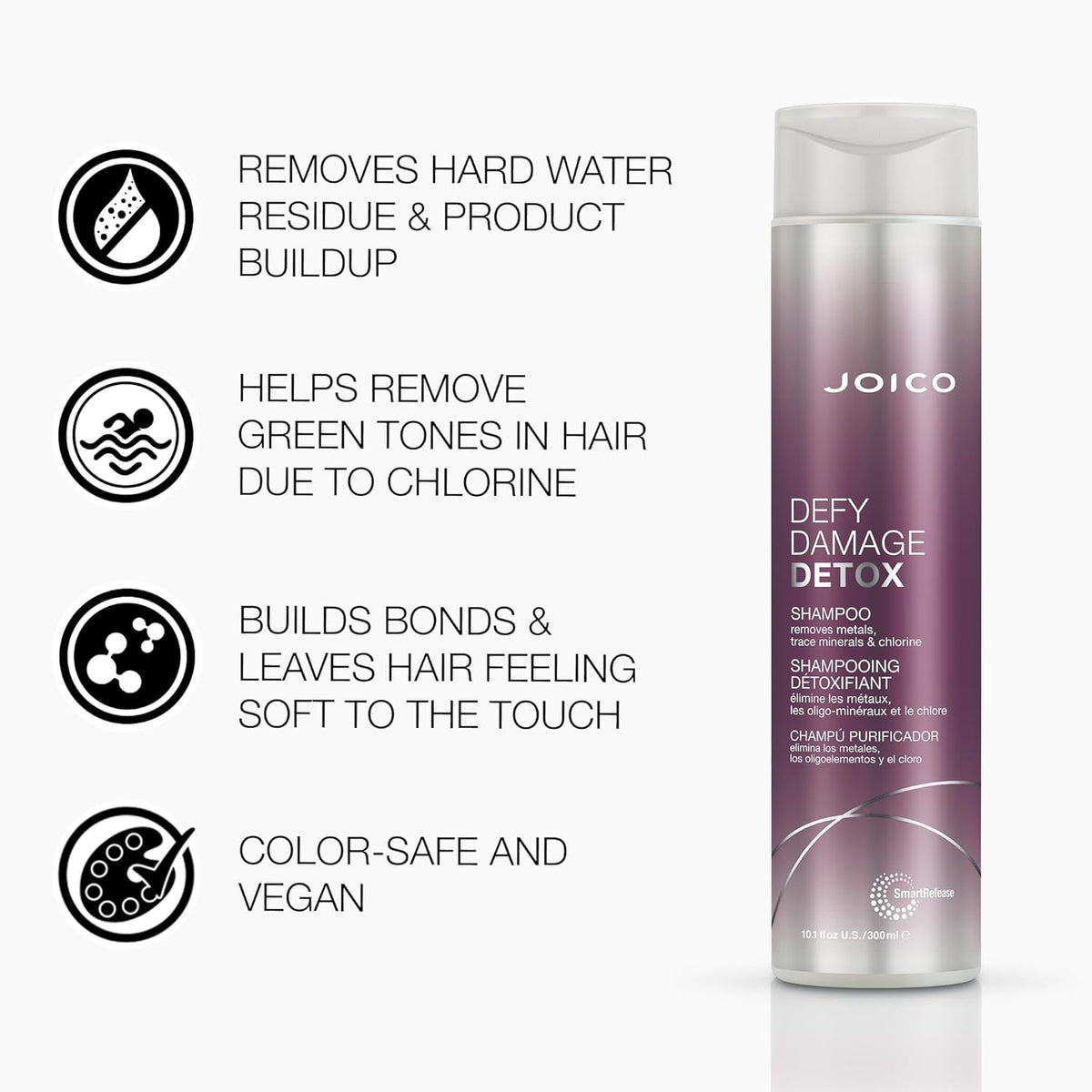 Shampoo Joico Defy Damage Detox 300 ml