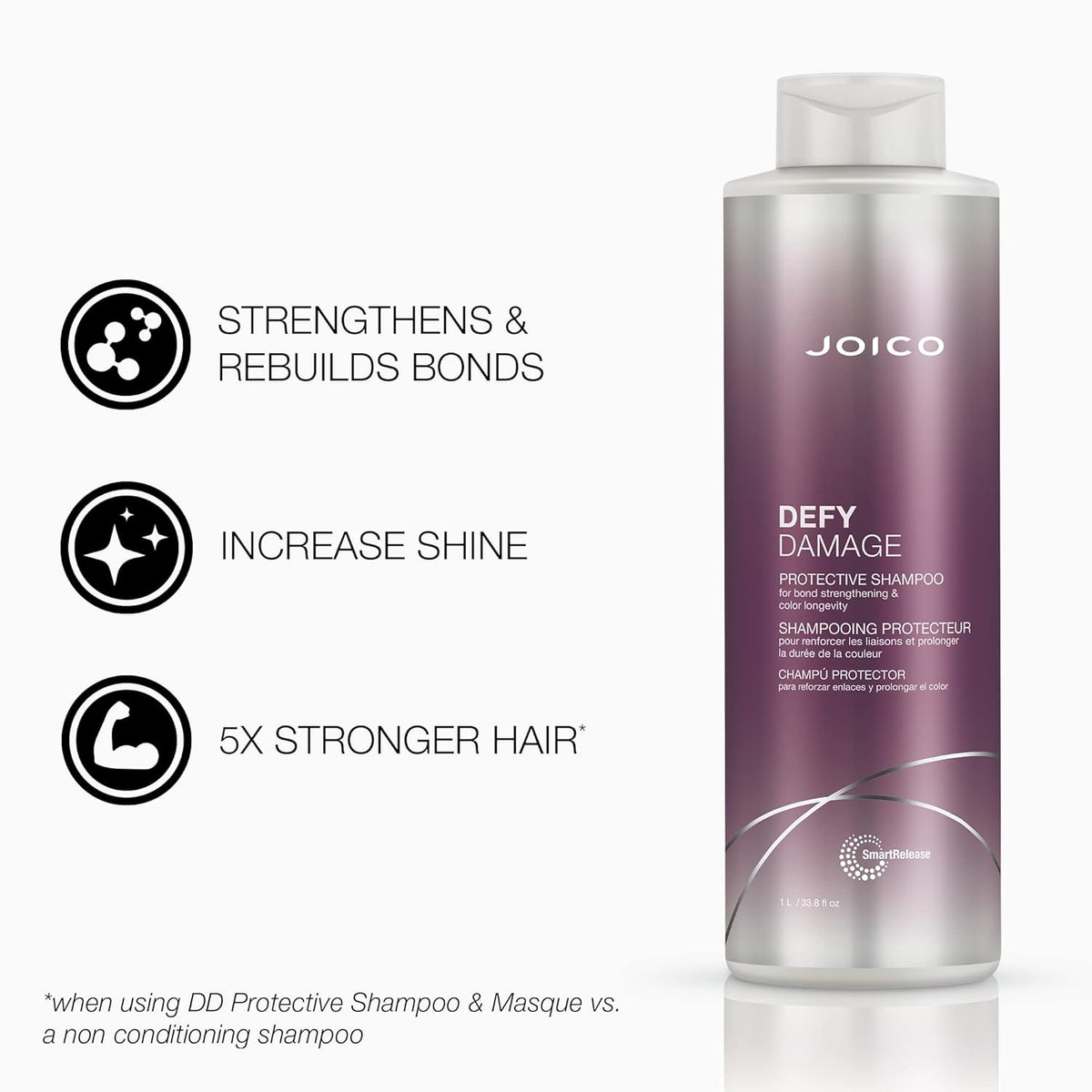 Shampoo Joico Defy Damage Protective 1L