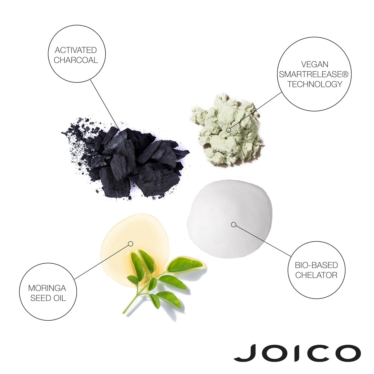 Shampoo Joico Defy Damage Detox 300 ml