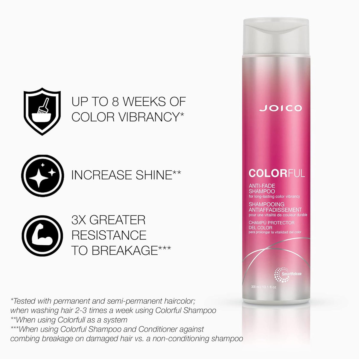 Pack Joico Colorful + Rizador Profesional Eye Magic de Regalo para cabello teñido sano a medianamente dañado
