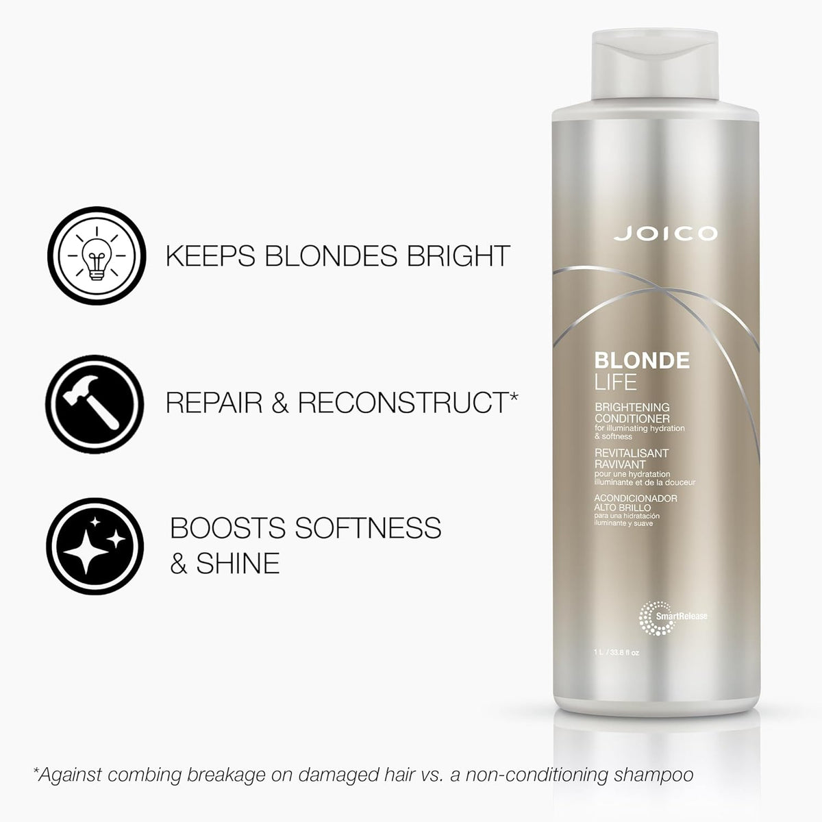 Acondicionador Joico Blonde Life Brightening 1L
