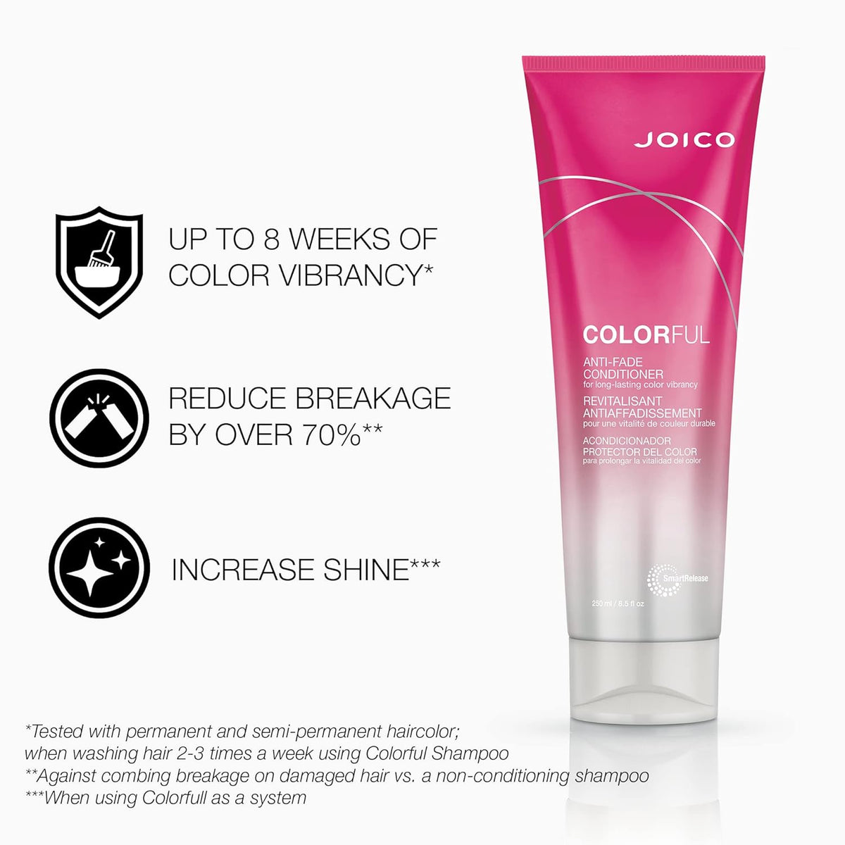 Pack Joico Colorful + Rizador Profesional Eye Magic de Regalo para cabello teñido sano a medianamente dañado