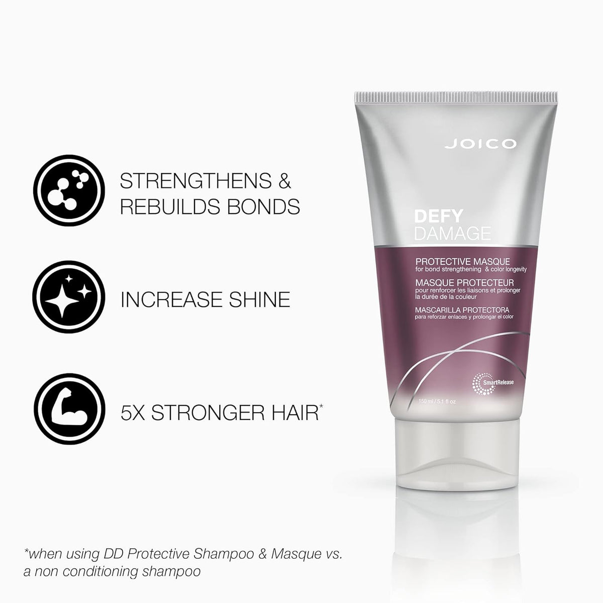 Tratamiento Capilar Joico Defy Damage Protective 150 ml