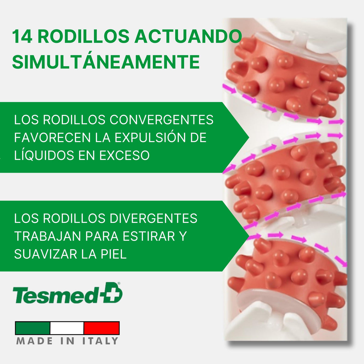 Masajeador Anticelulítico Tesmed Cellulite Rosa Eficacia Clínicamente Probada