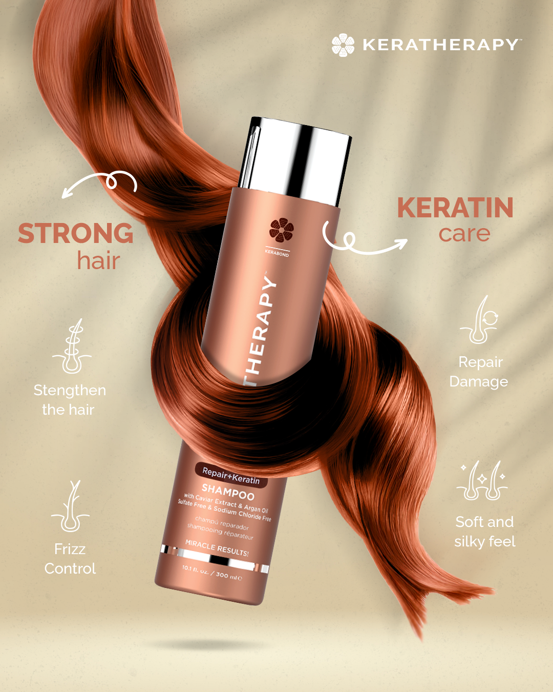 Shampoo Keratherapy KeratinFixx Repair 300 ml