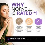 Norvell Venetian Spray de autobronceado para el rostro 50ml - Kosmetica